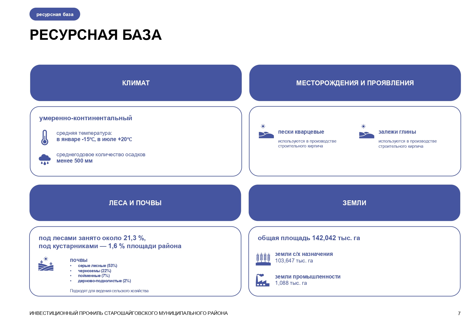 Изображения.