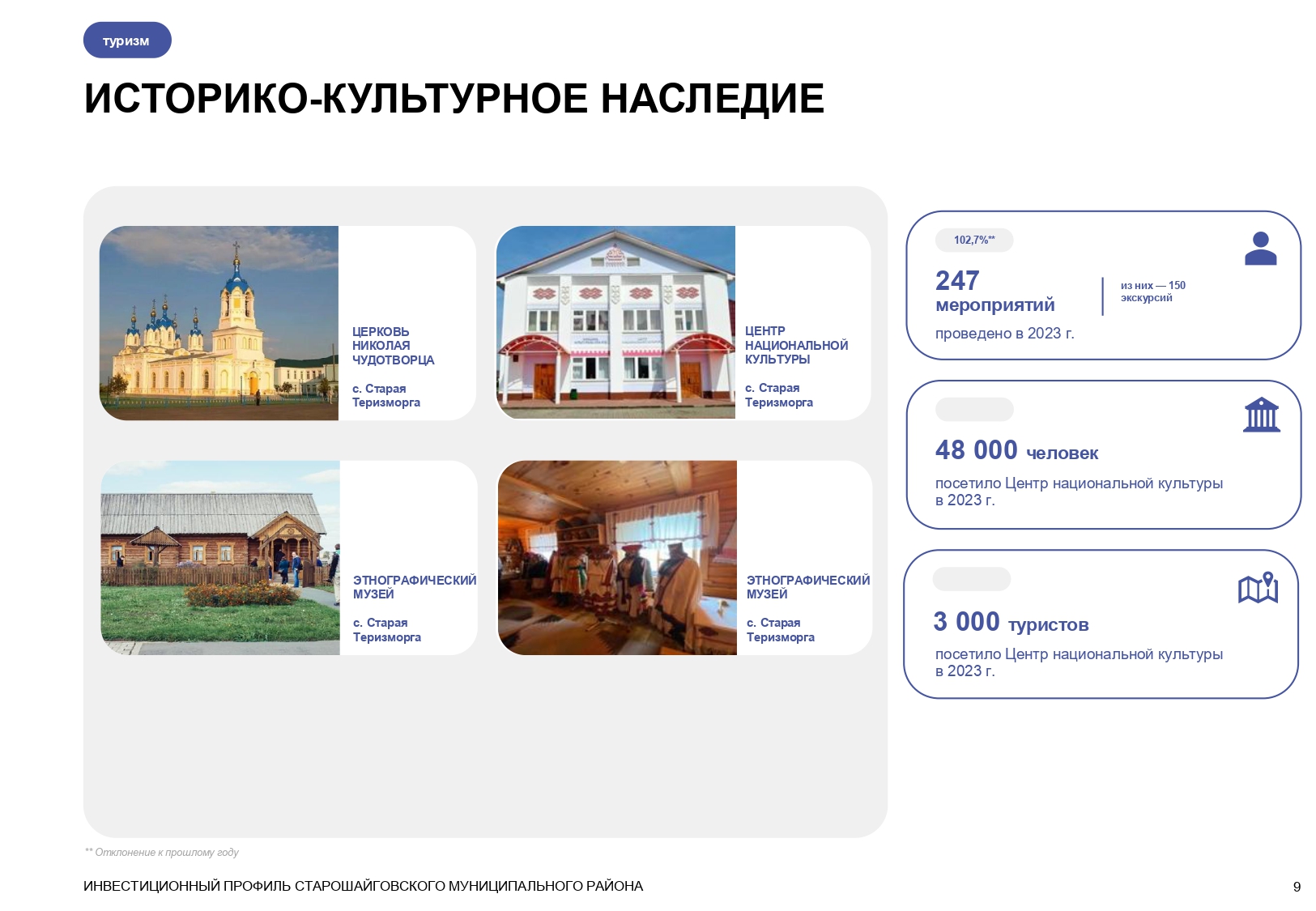 Изображения.