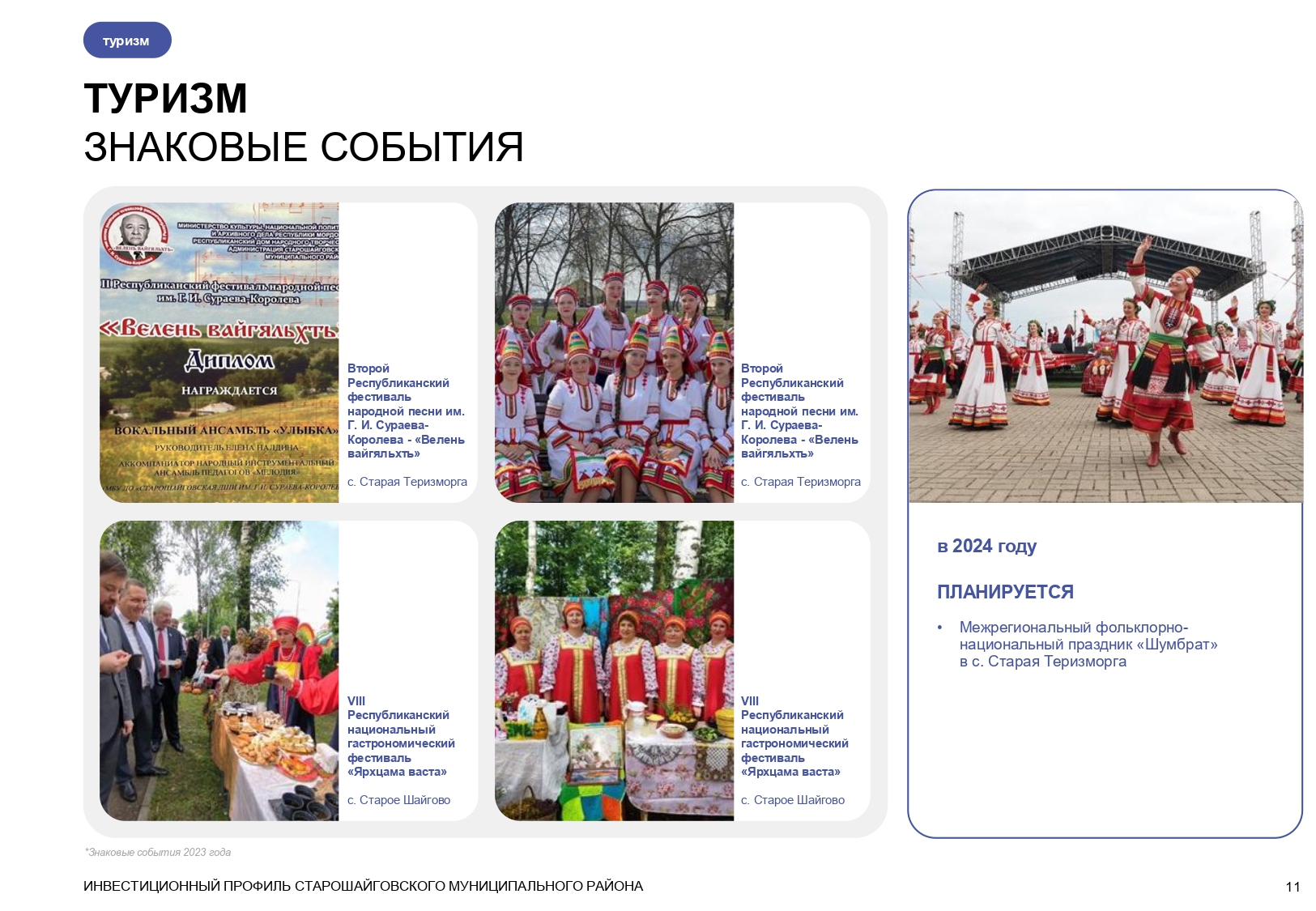 Изображения.