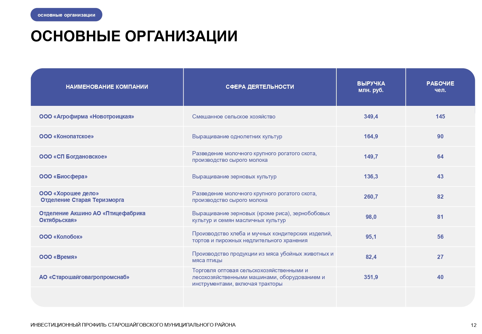 Изображения.