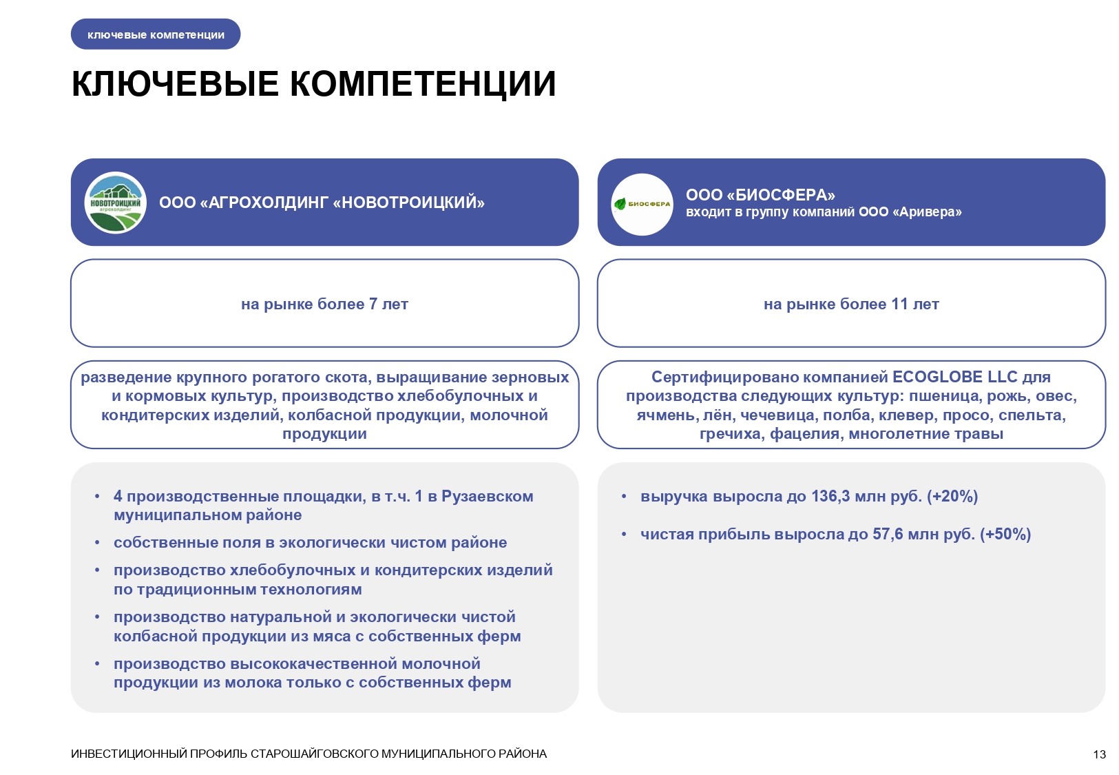 Изображения.