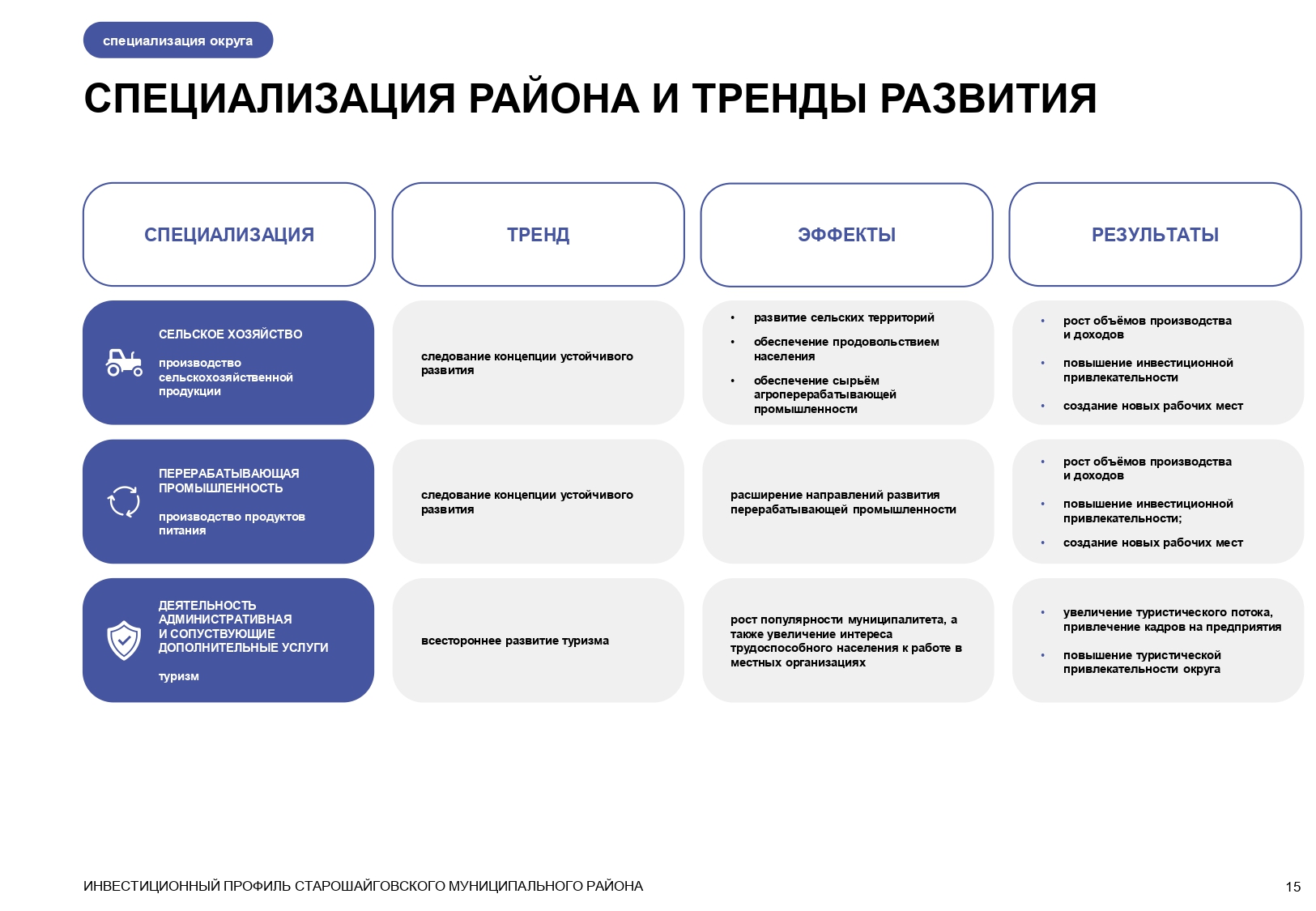 Изображения.