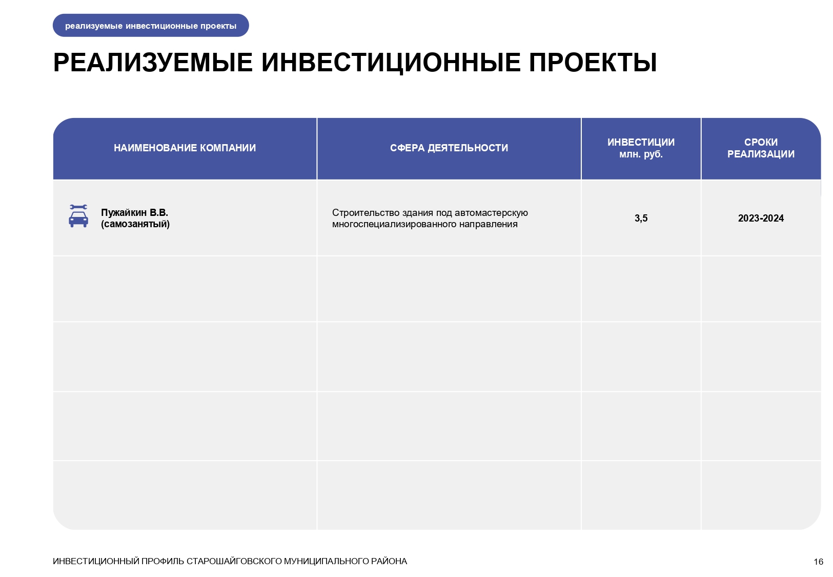 Изображения.