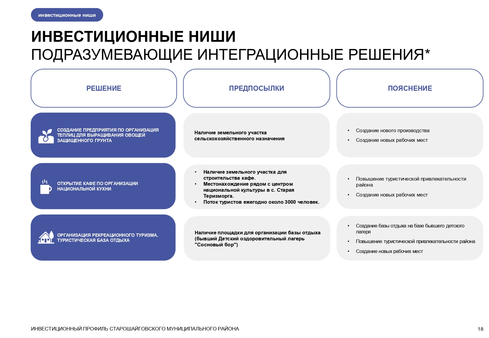 Изображения.