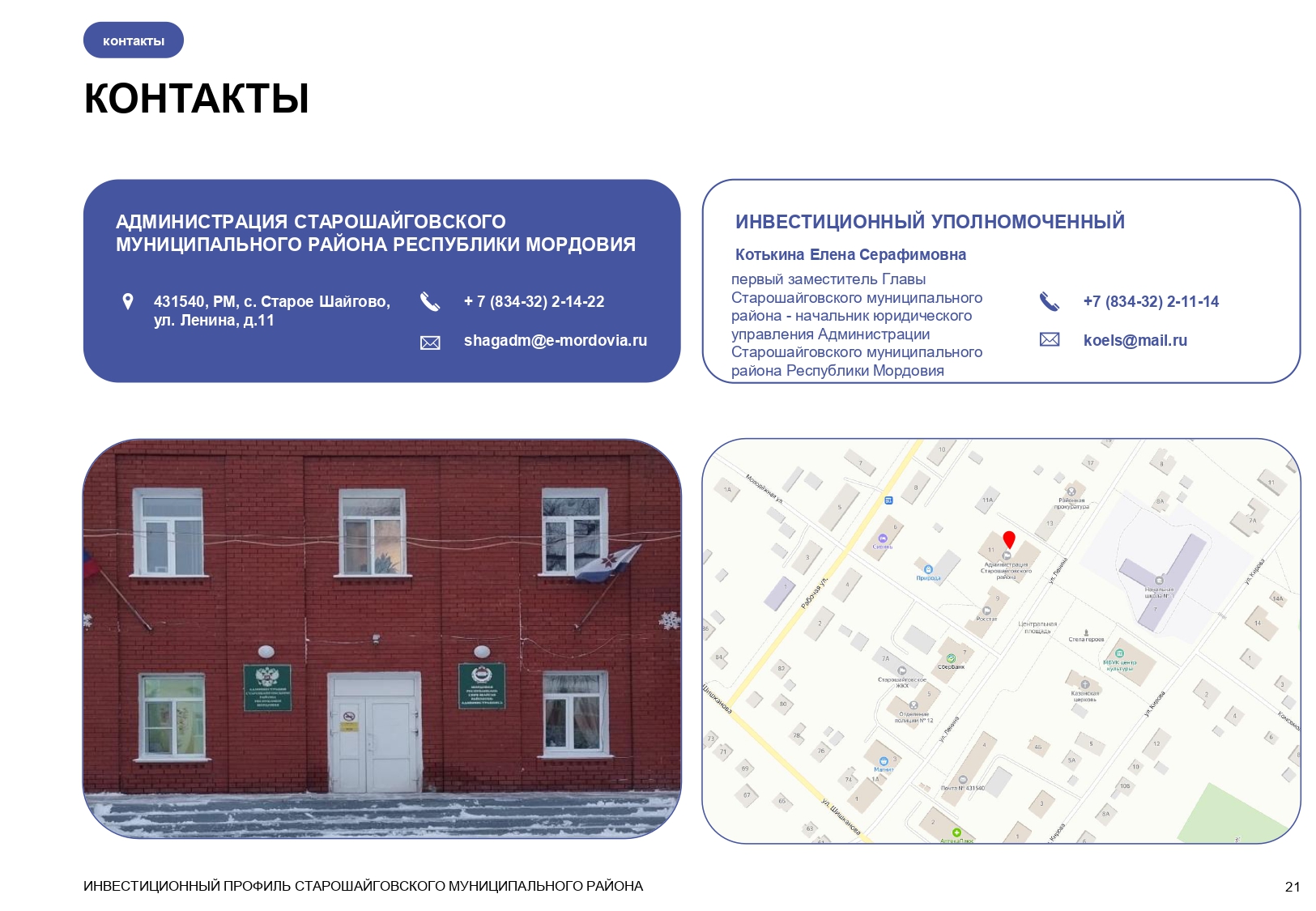 Изображения.