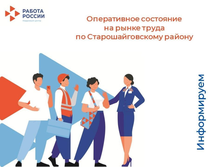 О ситуации на рынке труда за 2 месяца 2025 года в Кадровом центре "Работа России" Старошайговского района. О ситуации на рынке труда за 2 месяца 2025 года в Кадровом центре "Работа России" Старошайговского района.